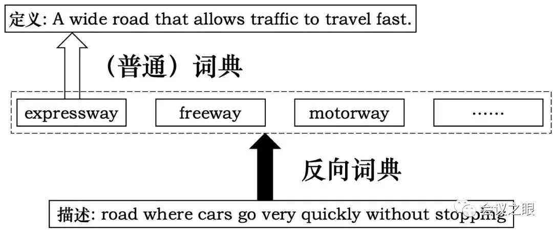 华为AI写作助手：智能辅助创作、提升写作效率与质量的一站式解决方案