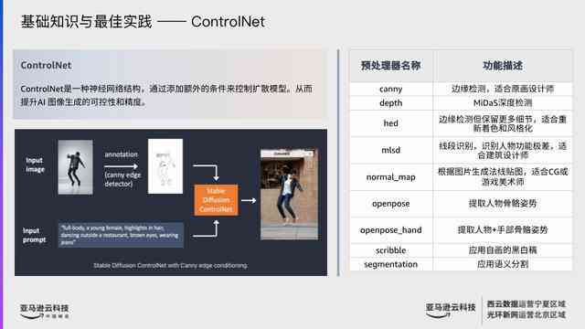 肃AI文案生成器：打造高效营销策略，助力企业提升与内容创作优化