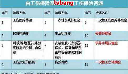 工伤认定标准：个人意外摔伤能否获得赔偿及赔偿金额解析