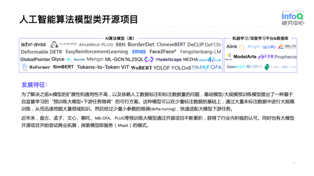 开源中文AI写作工具一览：全面盘点2023年热门AI写作软件及功能特点