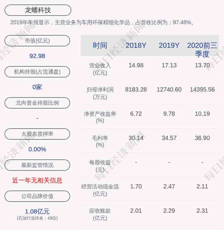 ai券商研究报告范文：模板、写作指南与平台推荐