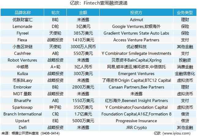 AI赋能：券商行业研究报告精华提炼与趋势展望