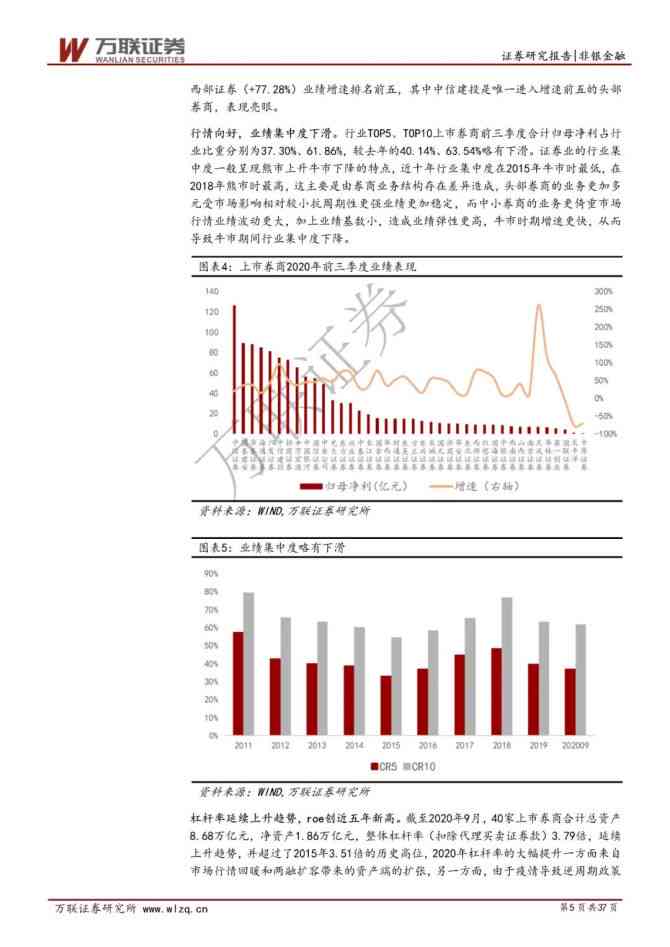 AI赋能：券商行业研究报告精华提炼与趋势展望