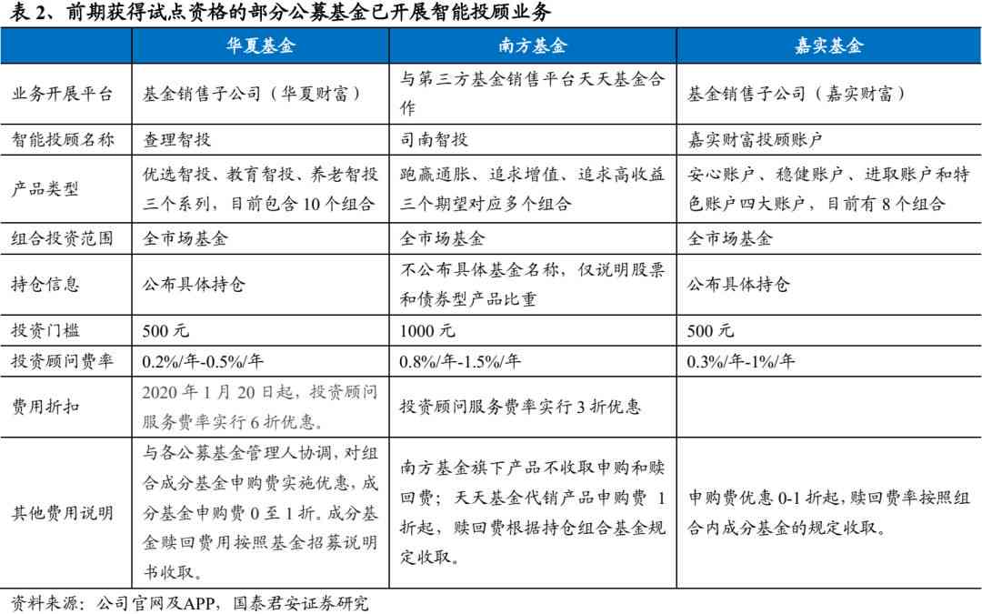 全方位解析：券商研究报告平台深度分析与用户常见问题解答指南