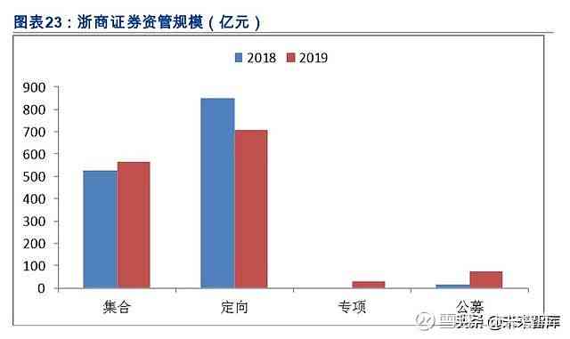 全方位解析：券商研究报告平台深度分析与用户常见问题解答指南