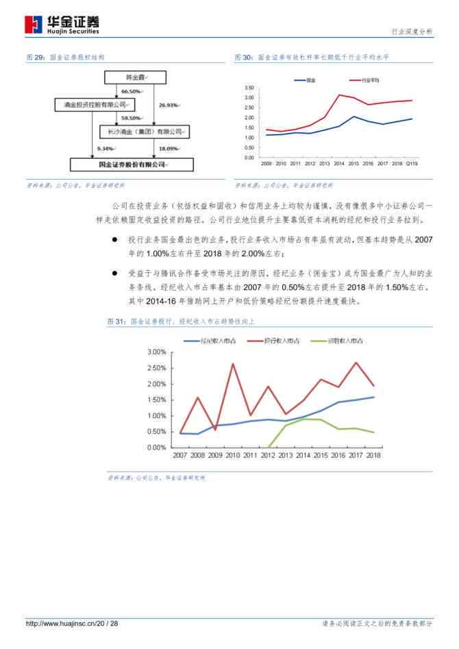 全方位解析：券商研究报告平台深度分析与用户常见问题解答指南