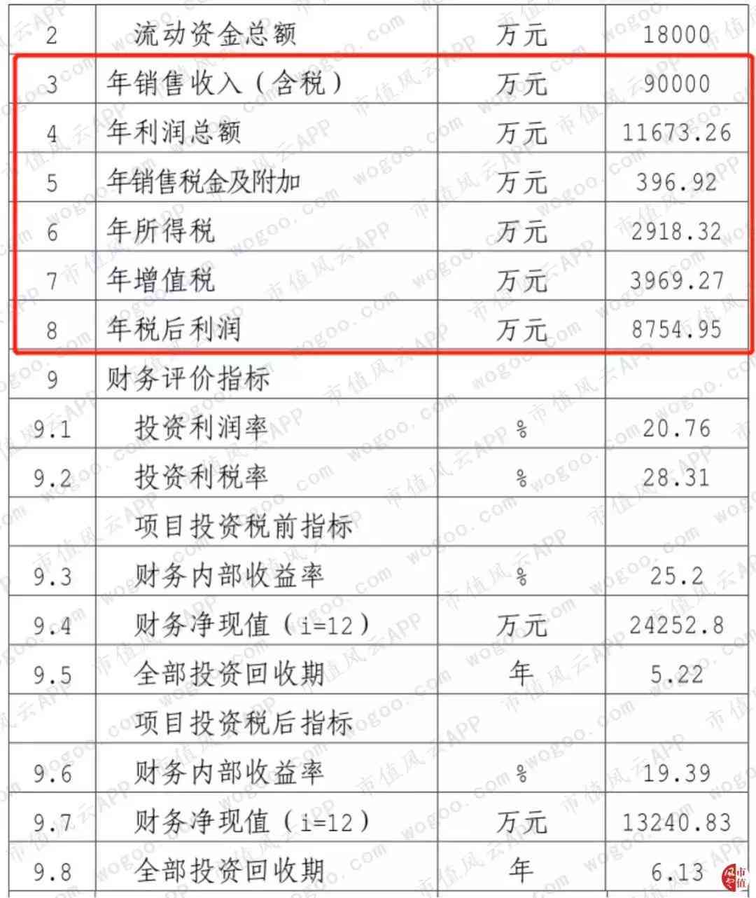 研报《券商行业研报——综合研报与模板集锦》