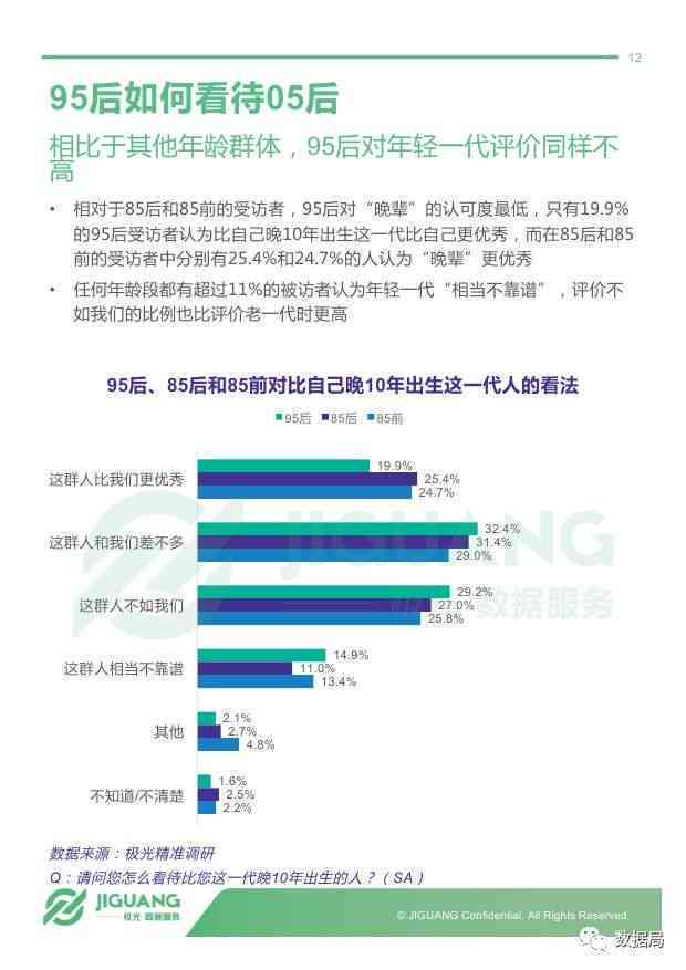 券商研究报告在学术查重中是否会触发检测？