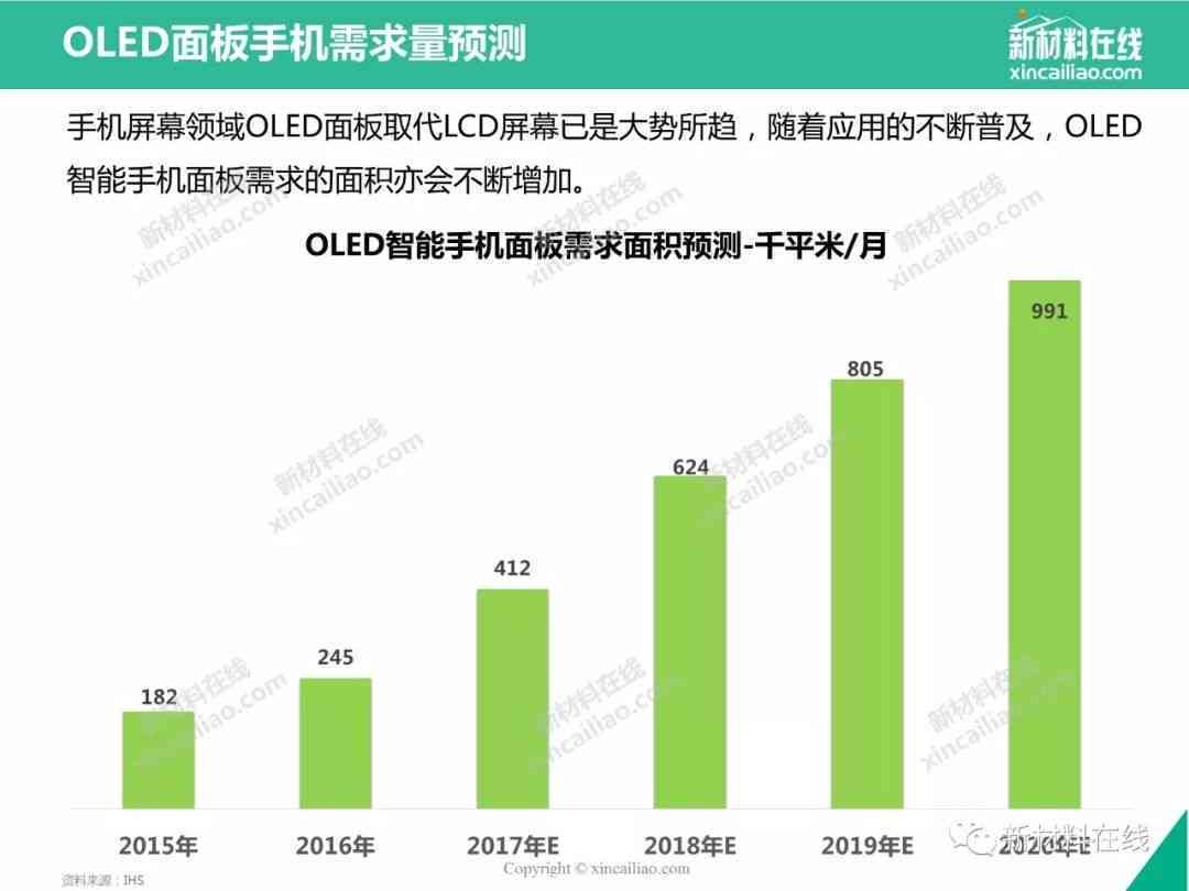 券商研究报告在学术查重中是否会触发检测？