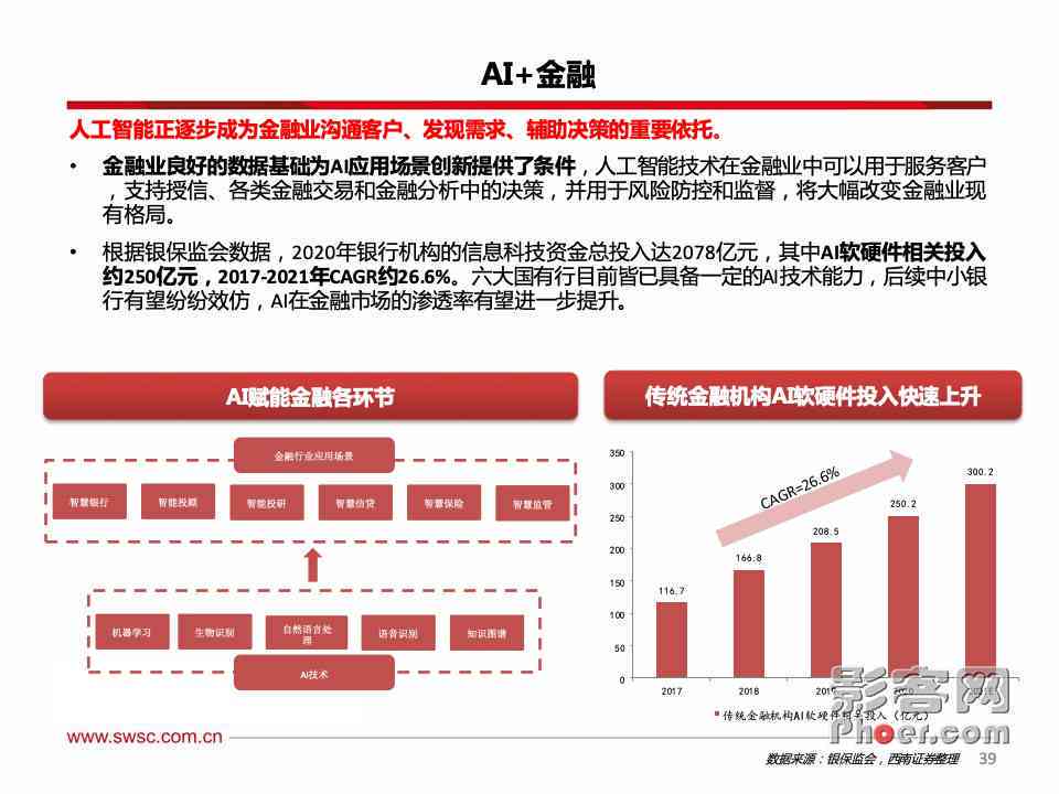 ai券商研究报告