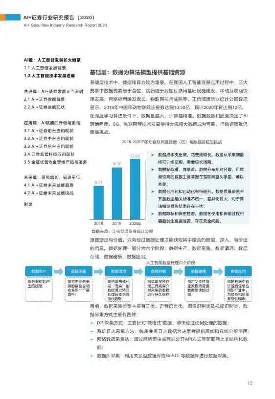 ai券商研究报告