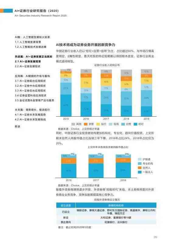 ai券商研究报告