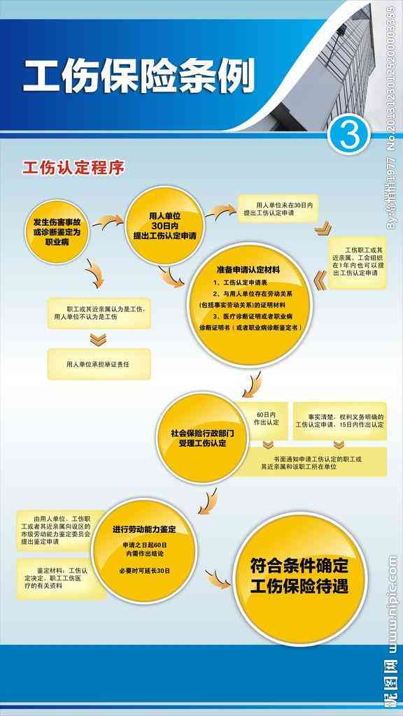 工伤认定主体：探讨个人在工伤案件中的权益认定角色