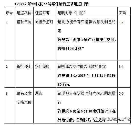 工伤认定申请：单证情况下如何有效提交个人工伤证据