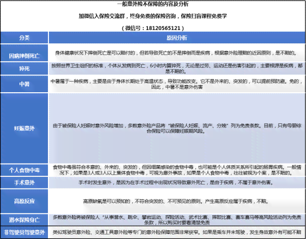 工伤鉴定：单一个人证词是否足够，及工伤索赔所需证据全解析