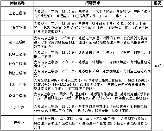 一人多岗怎么认定工伤赔偿及金额标准