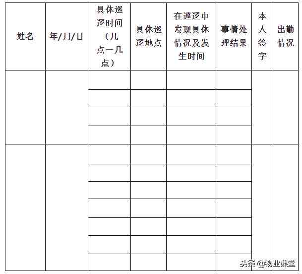 一人多岗薪酬计算方法与综合薪资结构解析指南