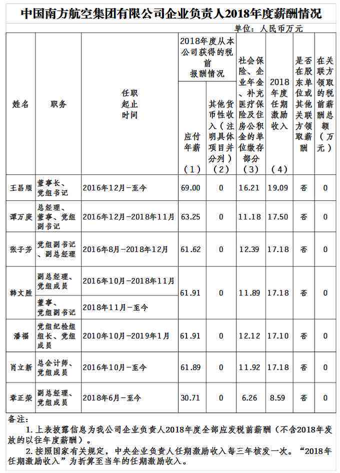 一人多岗薪酬计算方法与综合薪资结构解析指南