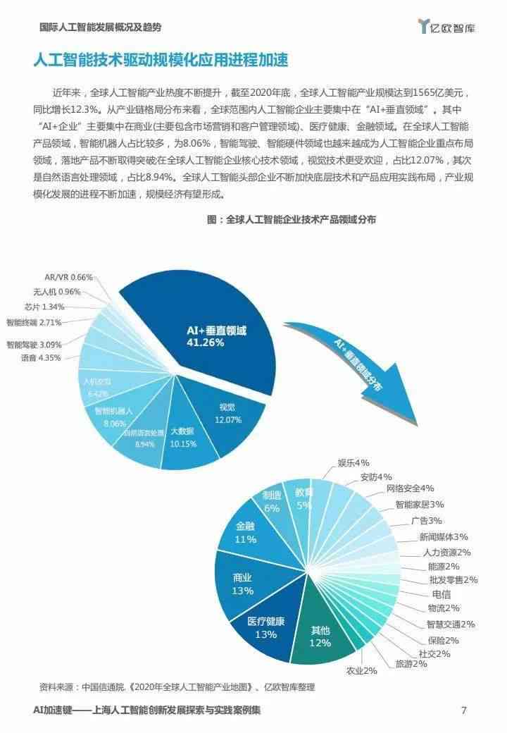 AI技术应用与创新：精选行业实践案例解析