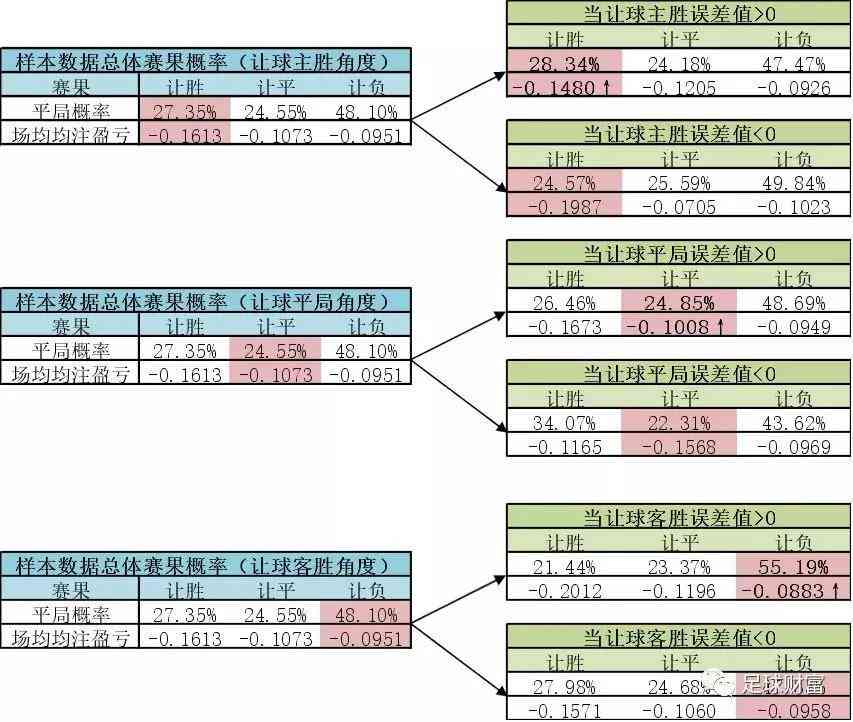 竞彩足球ai大数据预测分析报告：最新大全与智能预测