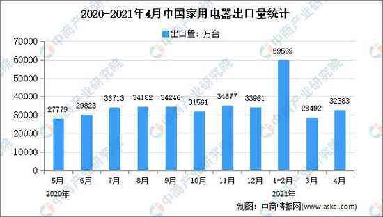 '最新竞彩足球AI大数据智能预测分析与趋势研究报告'