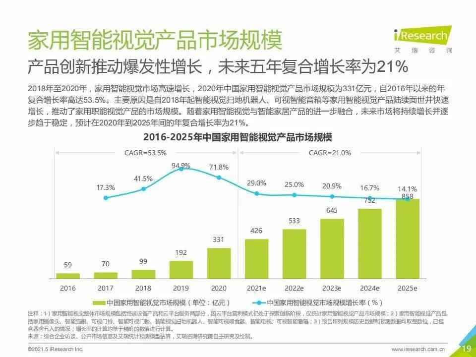 '最新竞彩足球AI大数据智能预测分析与趋势研究报告'