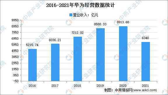 '最新竞彩足球AI大数据智能预测分析与趋势研究报告'