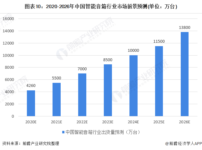 '最新竞彩足球AI大数据智能预测分析与趋势研究报告'