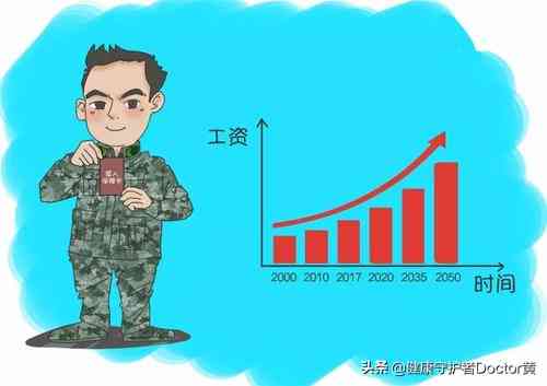 一人多岗怎么计算工资：基数、制度与涨薪要求解析