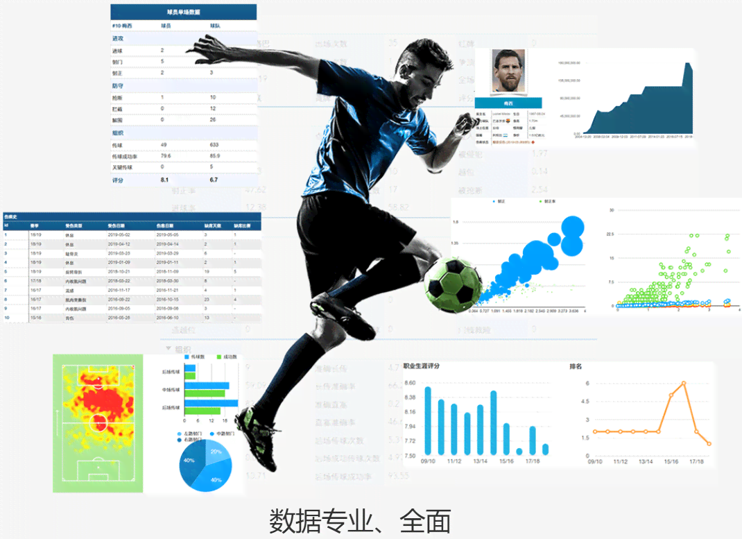 竞彩足球ai大数据预测分析报告