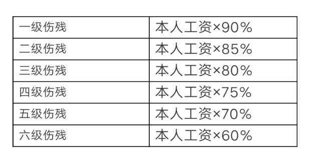 工伤认定与赔偿全解析：何时算工伤、如何认定及赔偿标准详解