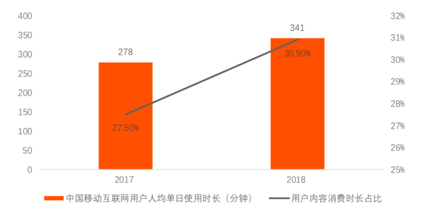 深入解析：AI智能文学创作的原理、应用与未来发展趋势