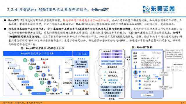 创作类型、方面与内容——AI智能的文学创作有哪些特点与趋势