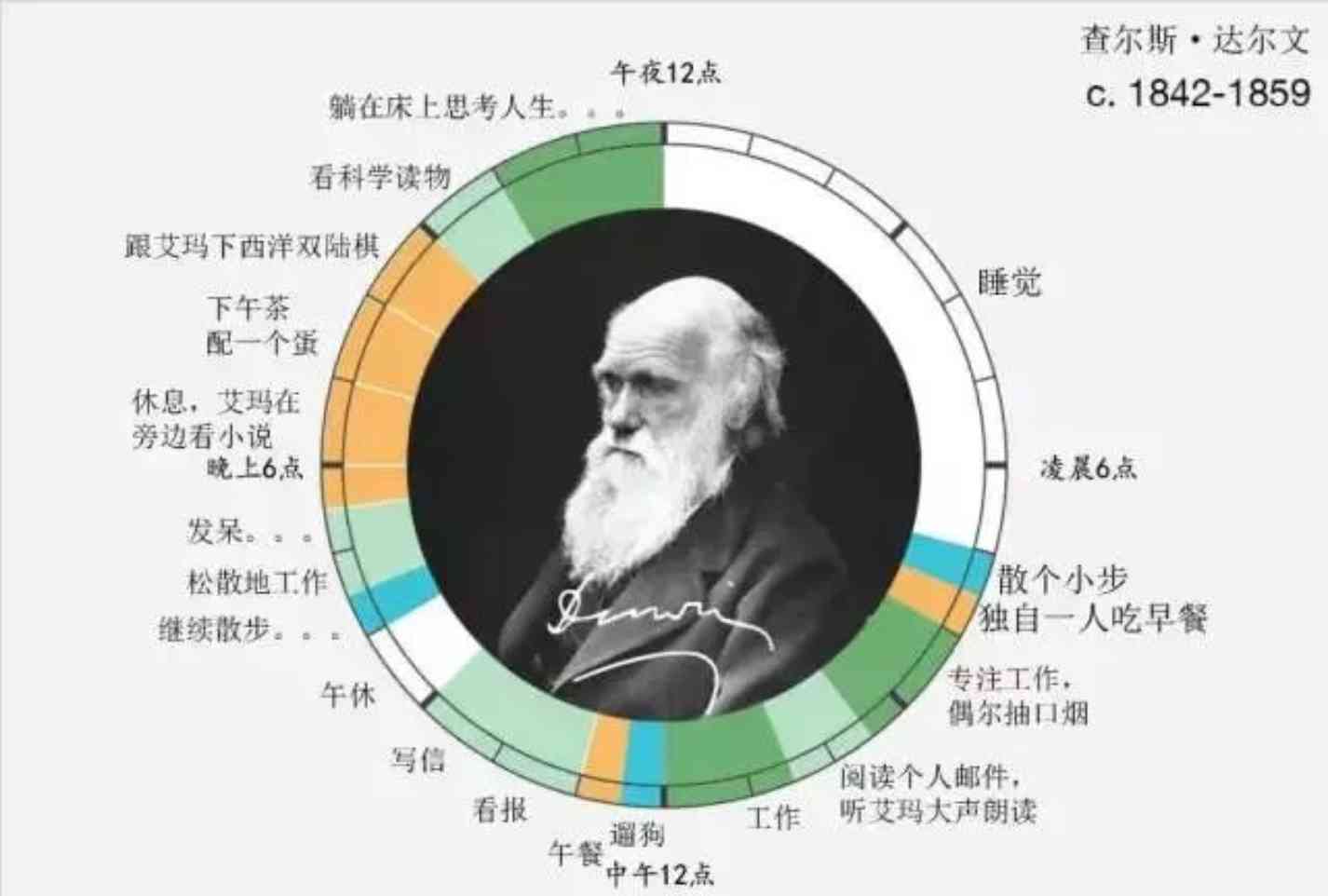 一号到九号是几天：揭秘历上的九位名人及其传奇故事