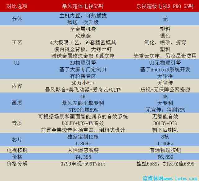 每日一开支：探寻持续稳定收入的工作机会与指南