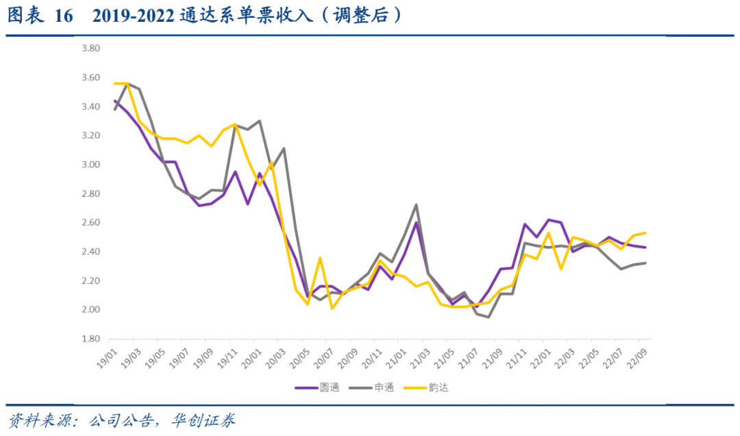 每日一开支：探寻持续稳定收入的工作机会与指南