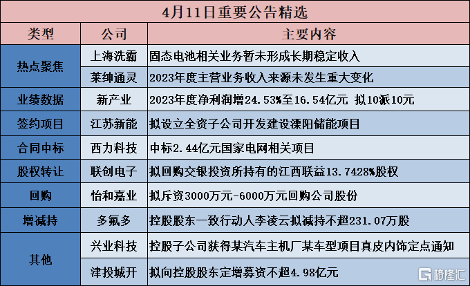 每日一开支：探寻持续稳定收入的工作机会与指南