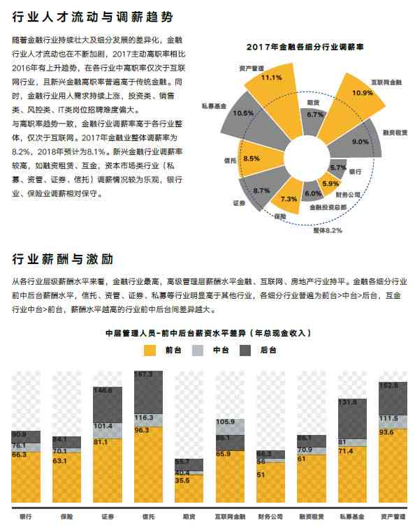 每日一开支：探寻持续稳定收入的工作机会与指南