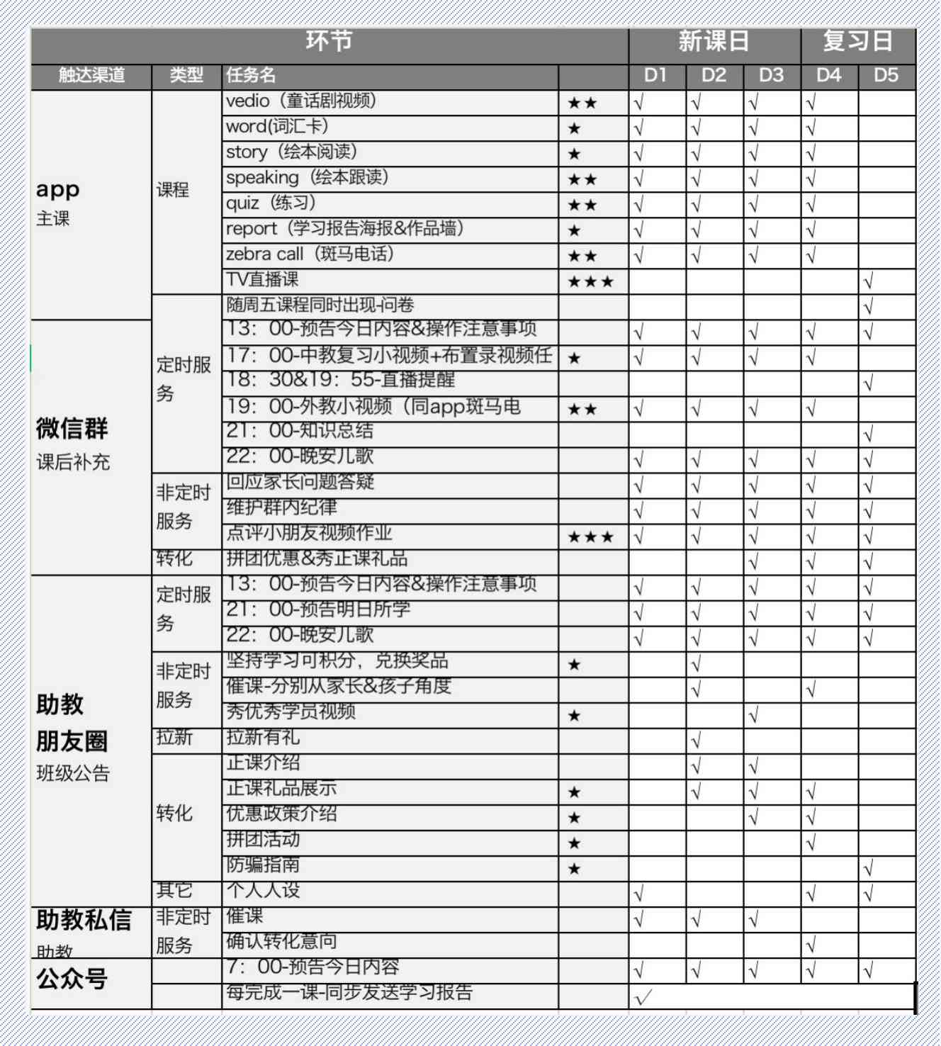 斑马AI课程全方位攻略：一键解锁2-8岁儿全面发展秘