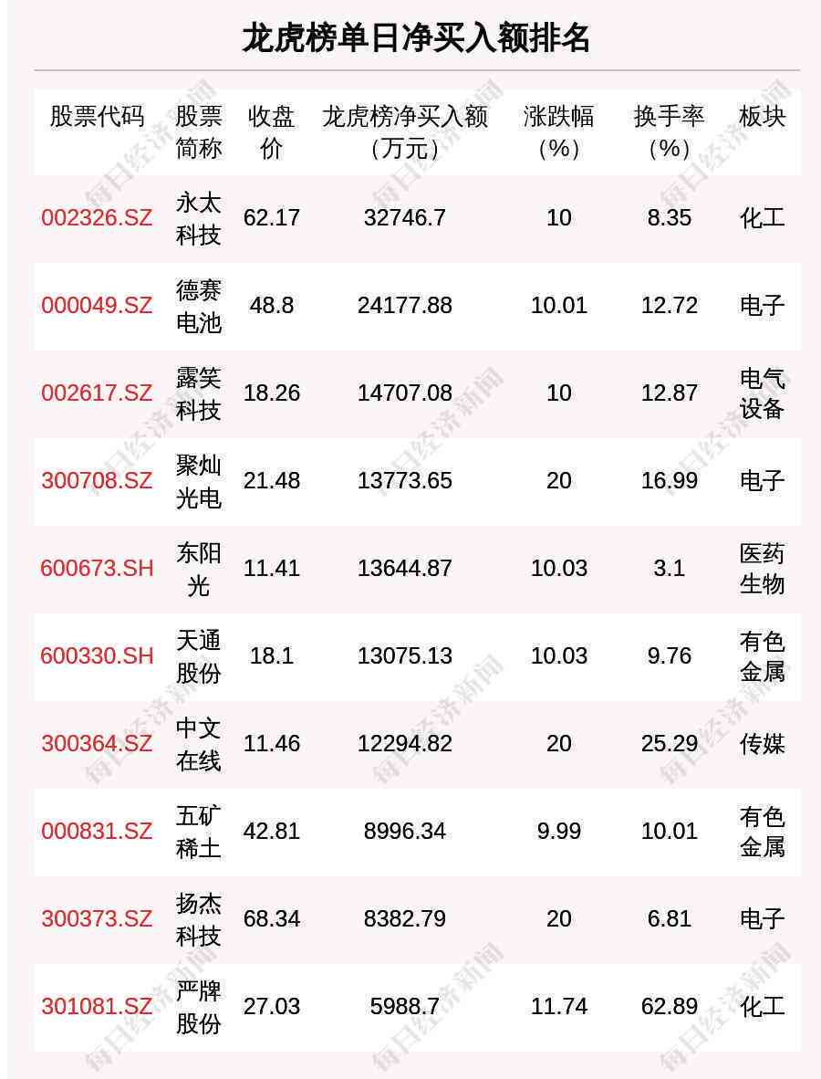 AI辅助撰写全方位道歉信：涵各类场景与表达技巧