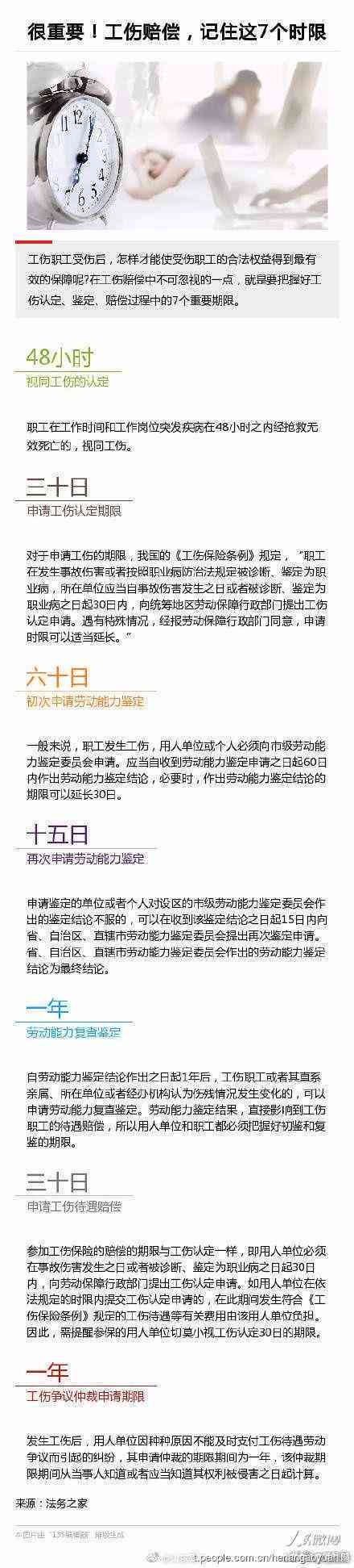 一年内可以认定工伤吗怎么赔偿，工伤申请与重新鉴定时间规定解析