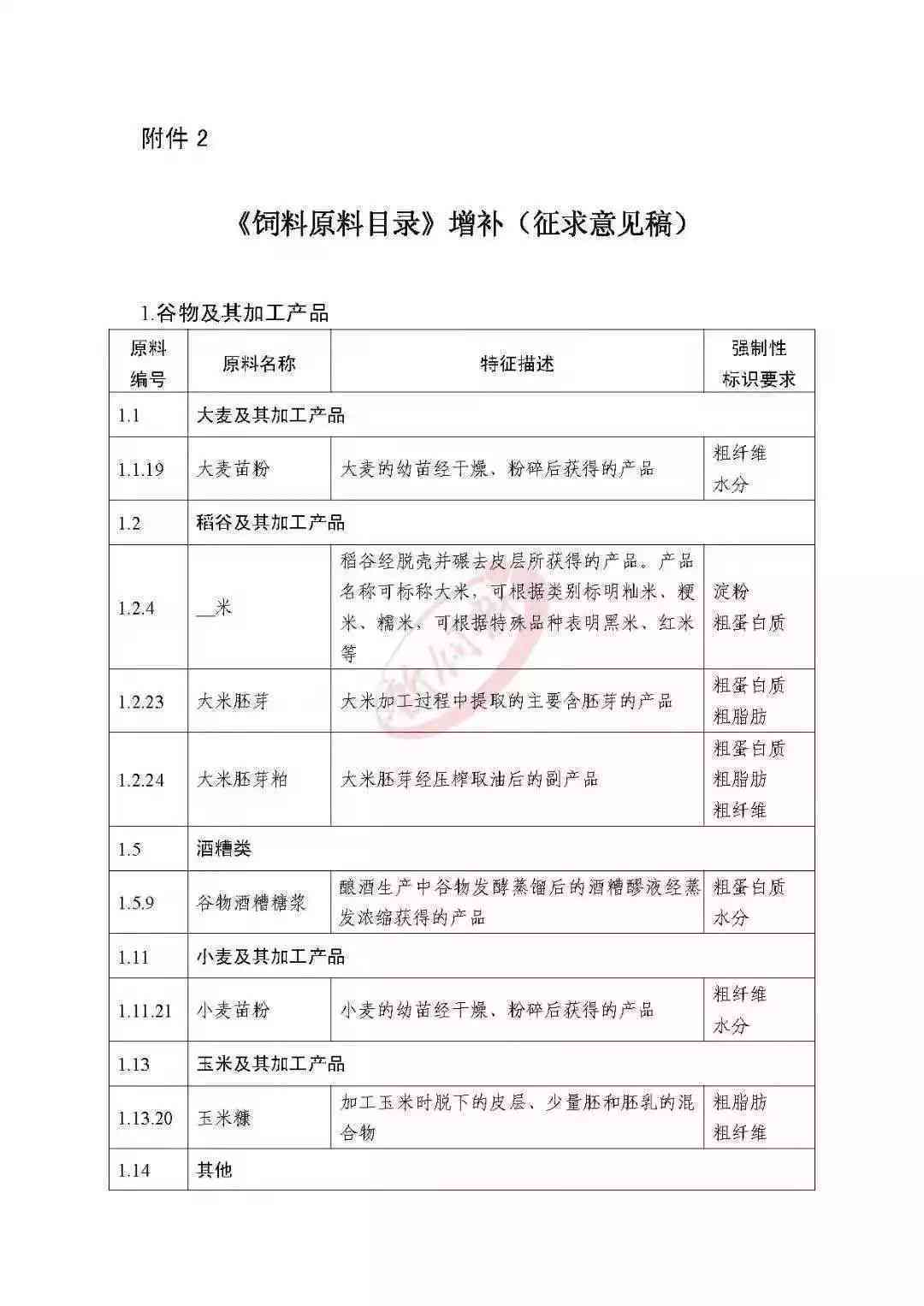 工伤认定超时一年：未获认定工伤的解决途径与后续处理办法