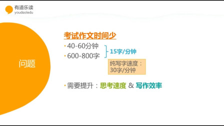 写作猫官方攻略：全面解答写作技巧、教程、工具及常见问题指南