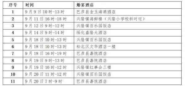 追踪二阳病例：下的二次感染搜索行动