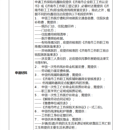 工伤伤残认定时间线解析：一年后如何判定及所需材料与流程