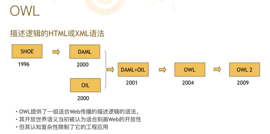 深度解析：二阳现象背后的原因、预防和治疗策略全解析