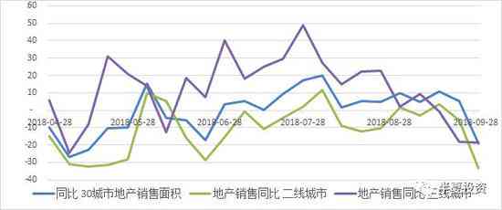 外国美女AI创作画作，意外带动股票上涨引发热议