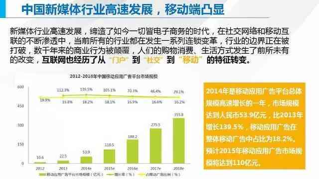 《AI智能运营岗位：打造全渠道自动化营销的岗位能力详解》