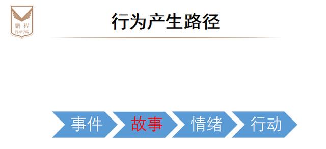 全方位解析：AI智能运营岗位职责、发展前景及行业应用案例