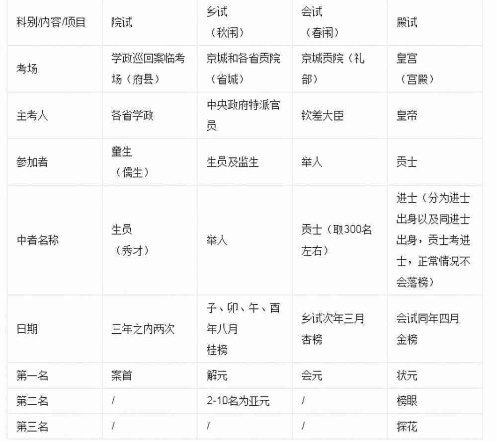 一年多烫伤可以认定工伤吗？工伤认定及赔偿标准详解